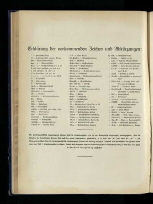 Erklärung der vorkommenden Zeichen und Abkürzungen
