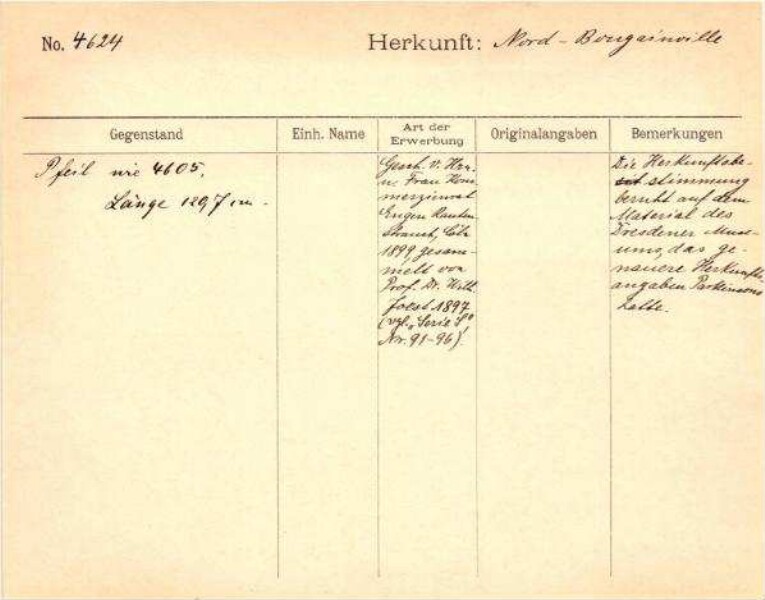 Il s'agit de la numérisation d'un document historique. Il reflète le contexte dans lequel il a été rédigé et ne correspond pas aux normes actuelles d'un langage conscient de l'histoire et de la diversité.