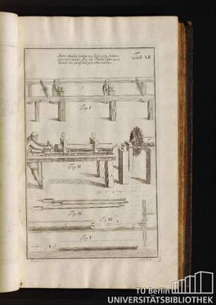 Tab. XII. Bohr Mühle höltzerne Röhren zu bohren kan von wasser oder mit Pferden oder auch durch ein Lauf Rad getrieben werden.