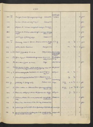 1950 November (Nr. 326 - 379)