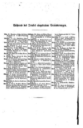Während des Drucks eingetretene Veränderungen
