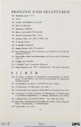 G. Bronzen und Skulpturen (Nr. 380-395)