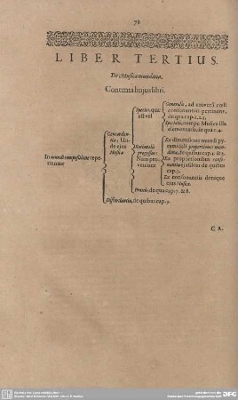 Liber Tertius. De Musica mundana.