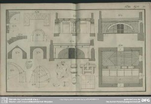 Tab. XIX. Fig. 368-382
