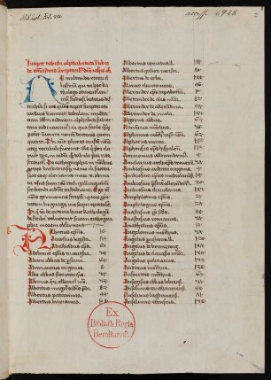 Tabula alphabetica