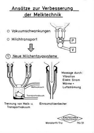 Ansätze zur Verbesserung der Melktechnik