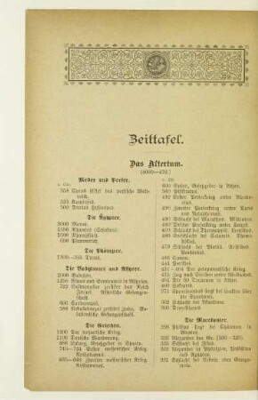 Zeittafel