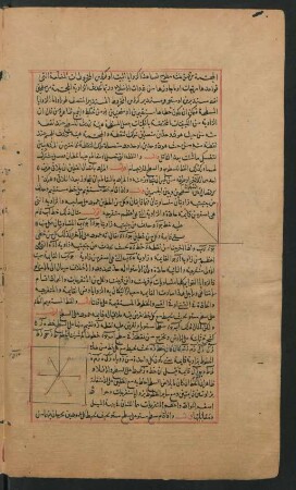 Illustration: f. 4v-6r