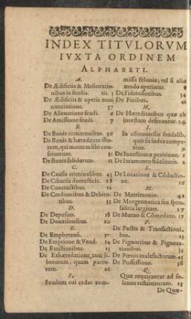 Index Titulorum Iuxta Ordinem Alphabeti.