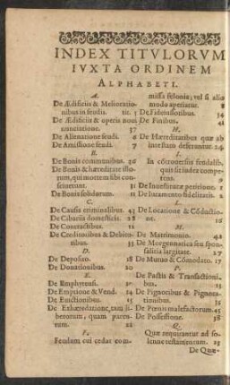 Index Titulorum Iuxta Ordinem Alphabeti.