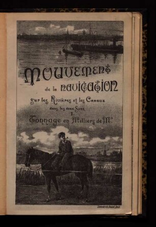 Mouvement de la Navigation sur les Rivières et les Canaux dans les deux Sens, I. Tonnage en Milliers de M.