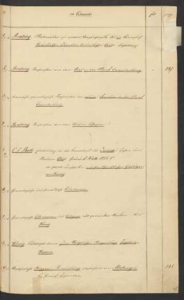 Mss. geneal. qu. 1-52
