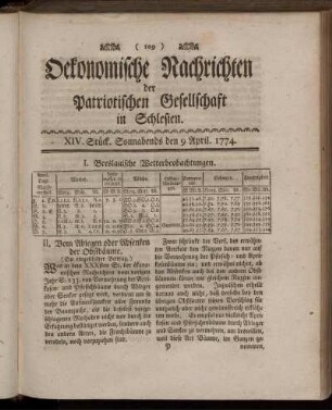 XIV. Stück. Sonnabends den 9 April. 1774.