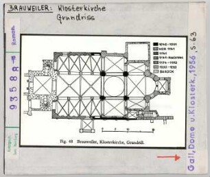Brauweiler, Benediktinerklosterkirche: Grundriss