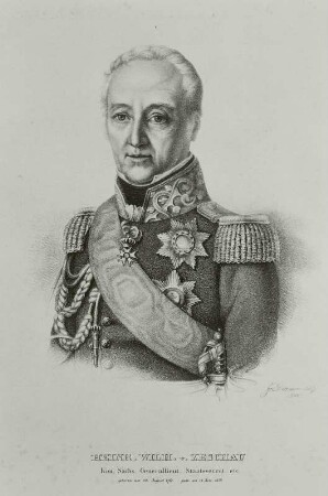 Heinrich Wilhelm von Zeschau