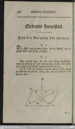 Siebentes Hauptstück. Von der Neigung der Ebenen