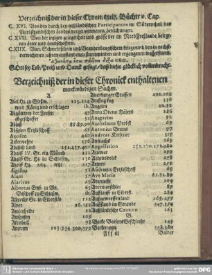 Verzeichniß der in dieser Chronick enthaltenen merckwürdigen Sachen