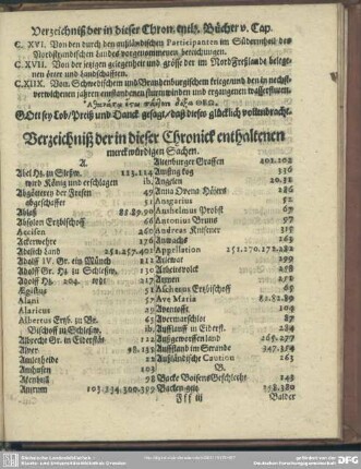 Verzeichniß der in dieser Chronick enthaltenen merckwürdigen Sachen