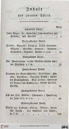 Inhalt des zweyten Theils