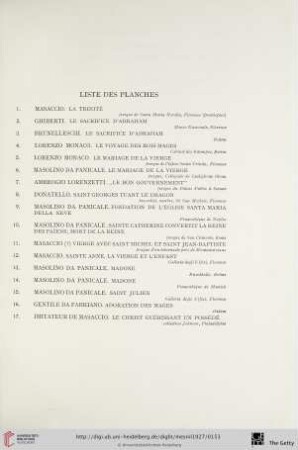 Liste des planches