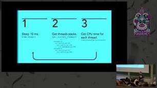 Production-time Profiling for Python