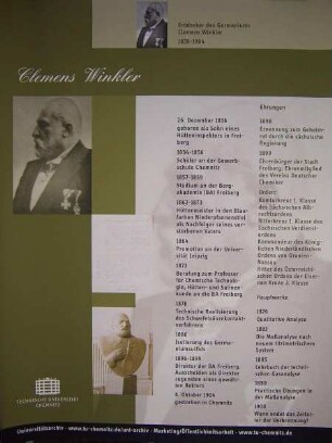 Clemens Winkler (1836-1904)