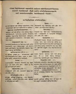 Vachaspatya, a comprehensive Sanscrit Dictionary : In 10 Parts (schließlich 22 parts), 1