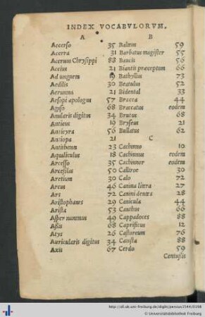 Index vocabulorum