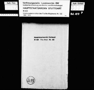 Unteroffiziere und Kapitulanten 1873-1875