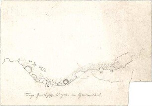 Thiersch, August ; Reiseskizzen - Gleisenthal (Studie)
