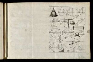 Tab. Geom. Curvarum.