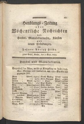36tes Stück, Gotha, den 7. Sept. 1799.