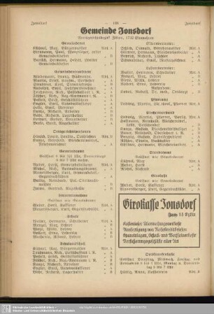 Gemeinde Jonsdorf