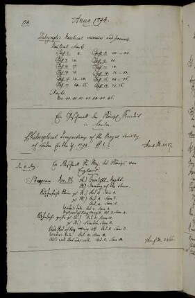 Ein Geschenck der Königl Societät in London. - Ein Geschenck Sr. Maj. des Königs von England.