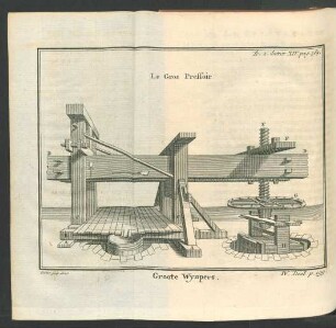 Tafel: Le Gros Pressoir. Groote Wynpers.