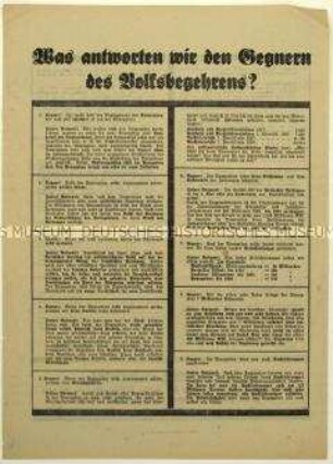 Aufruf für das Volksbegehren gegen den Young-Plan 1929