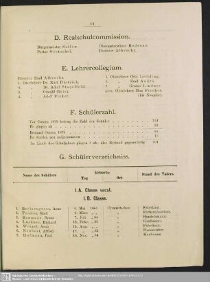 F. Schülerzahl
