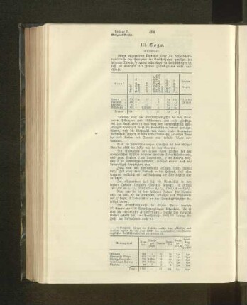 Europäer.