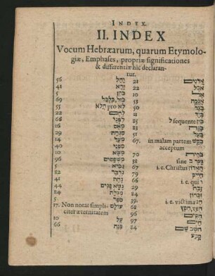 II. Index Vocum Hebraearum
