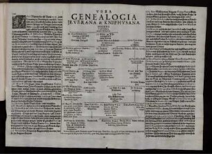 Vera Genealogia Jeverana & Kniphusana