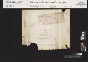 Grubenfeld von Gelobt Land Erbstolln bei Röthenbach