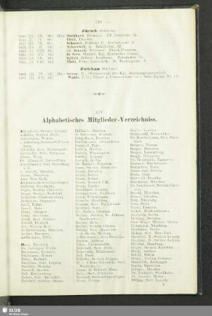 XIV. Alphabetisches Mitglieder-Verzeichniss