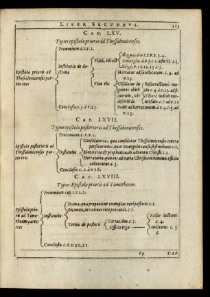 Cap. LXVII. Typus epistolae posterioris ad Thessalonicenses.