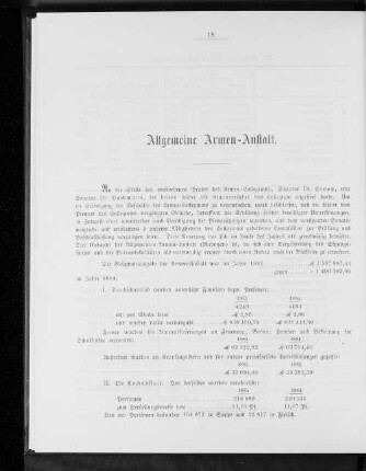 Allgemeine Armen-Anstalt.
