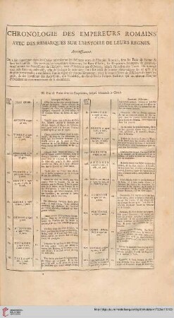 Chronologie des empereurs romains aec des remarques sur l'histoire de leurs regnes