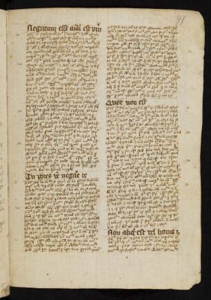 Commentum in sophismata Alberti de Saxonia (lib. II, unvollständig)