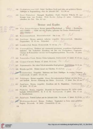 Bronze und Kupfer (Nr. 200-233)