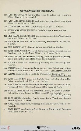 Ostasiatisches Porzellan (Nr. 118-146)