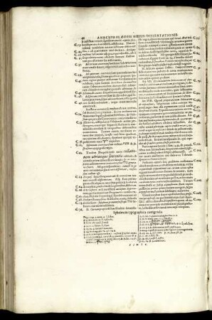 Sphalmata typographica corrigenda
