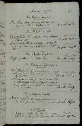 Vom Verfasser [Miklós Révai] verehrt. - Vom Verfasser [Franz von Schraud] verehrt. - Als Geschenck erhalten. - Vom Verfasser [Antoine Isaac Sylvestre de Sacy] als Geschenck erhalten. - Vom Herausgeber [Heinrich Eberhard Gottlob Paulus] verehrt. -